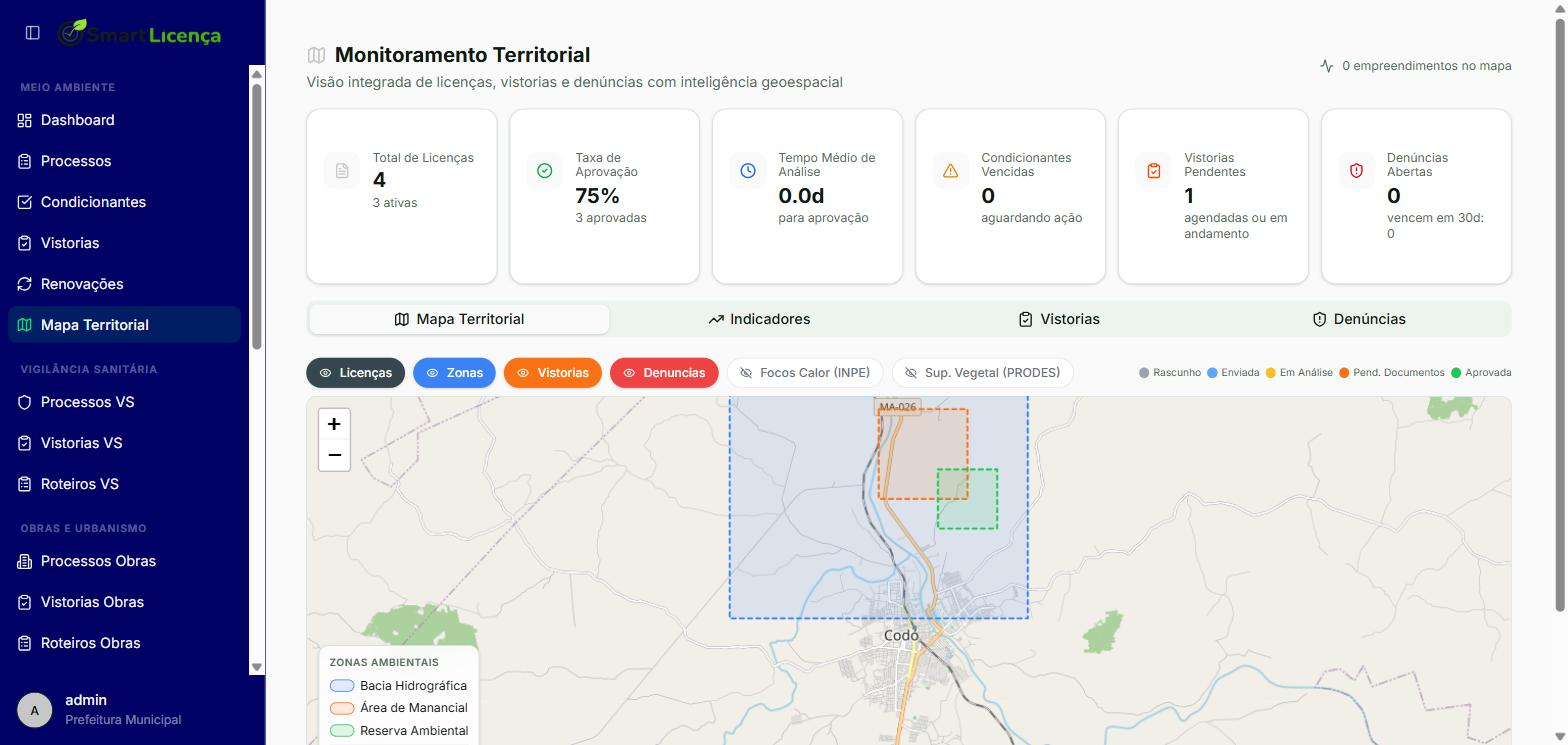 Monitoramento territorial